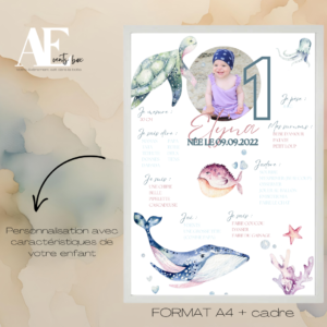 Affiche présentation enfant - A4 avec cadre